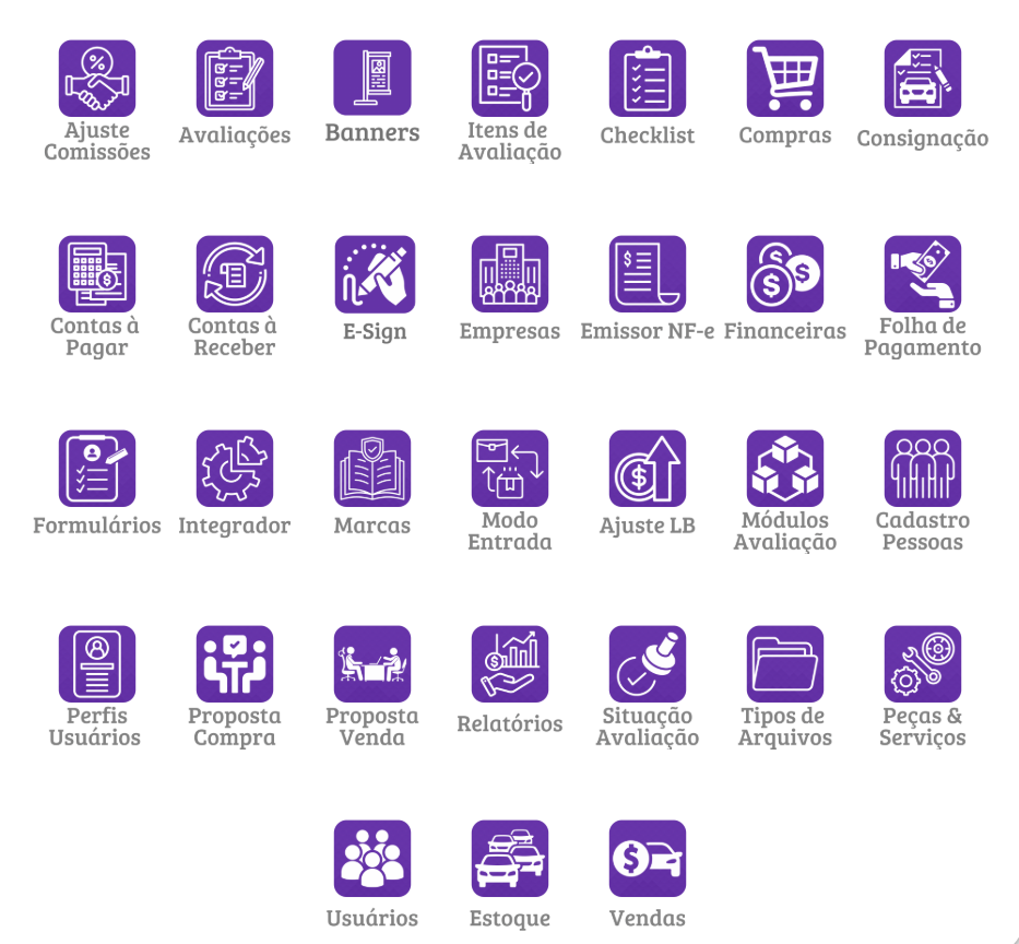 Sistema gestão revenda veículos